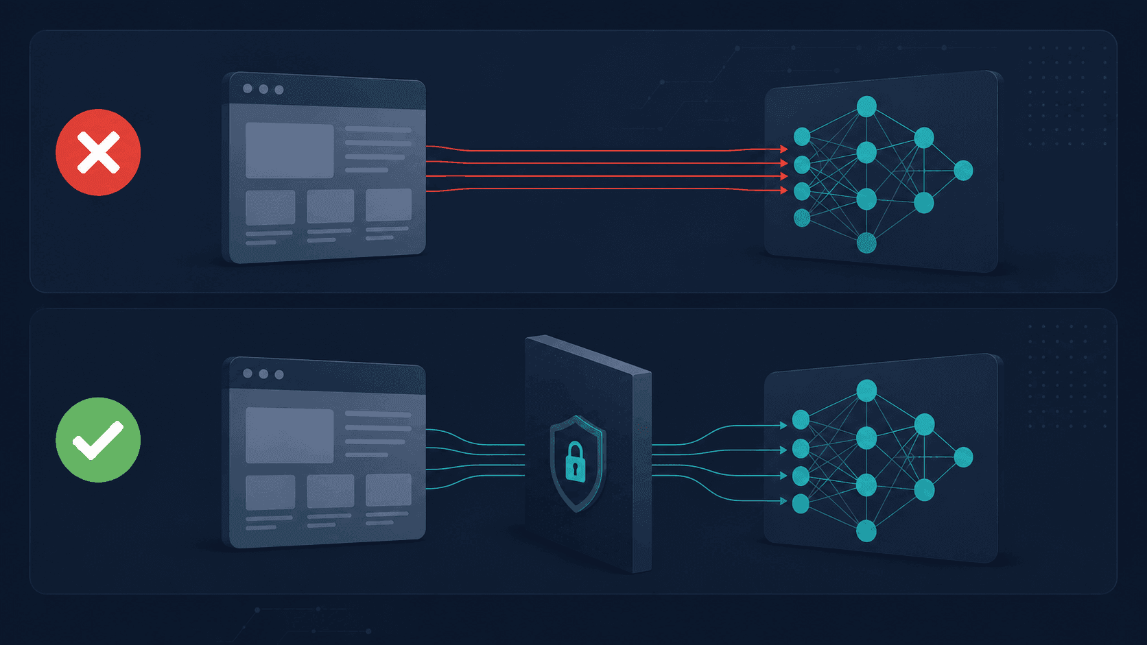 Don't Connect your Frontend directly to an LLM, or at the Very Least, Don't Ship that Version to Production